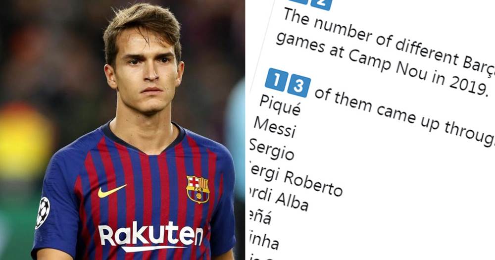 Pedantische Barca-Fans kritisieren den Klub wegen der irreführenden Behauptung über die "13 La-Masia-Spieler"