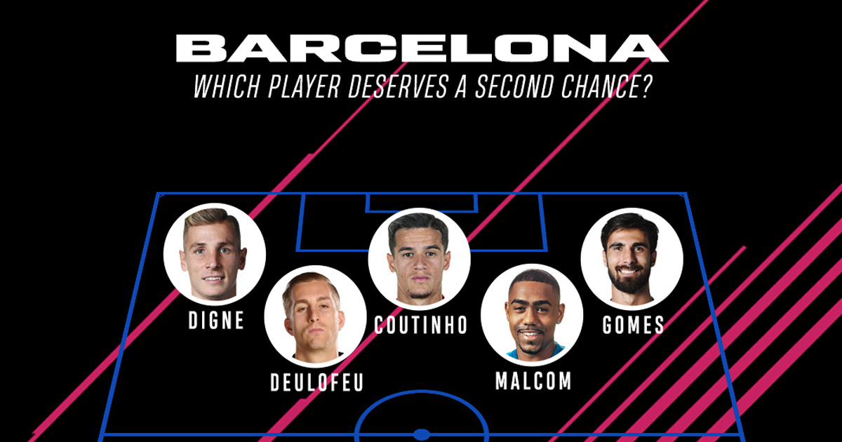 🤔 Which of these players deserves to be given another season at Camp Nou?